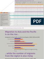 Population Data Sheet 2019 PDF