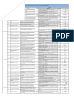 Descripción de Parámetros e Indicadores