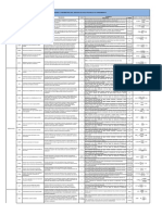 Descripción de Parámetros e indicadores.pdf