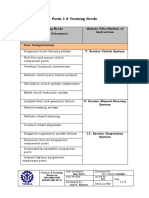 Form 1.4 Training Needs: Training Needs (Learning Outcomes) Module Title/Module of Instruction