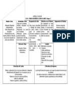 Modelo Canvas Paula Lozano PDF