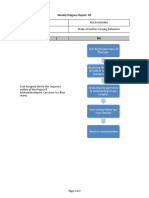 6TH Week Report