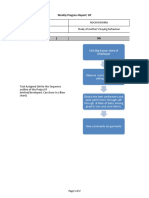 Ruchi Mishra Study of Mother's Buying Behaviour: Weekly Progress Report: GP Name of The Student Title of The Project