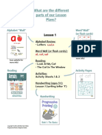 At Cat: What Are The Different Parts of Our Lesson Plans?