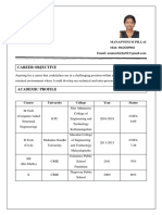 Career Objective: Manaswini M Pillai Mob: 8943269902