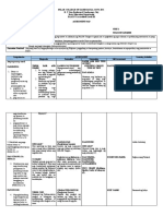 Assessment Map Fil 9