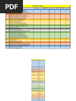 Vcap-Dca 5 Schedule: Objective Vsos Track Vmware Videos PG Guide Practical Date J Guide