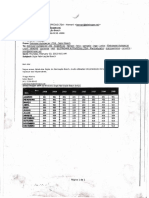 datas.pdf