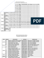 ESTADO MATRICOS Y PREMATRICADOS 2012