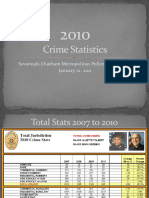 Crime Statistics: Savannah-Chatham Metropolitan Police Department January 12, 2011