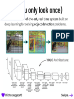 YOLO Is The State-Of-The-Art, Real Time System Built On Deep Learning For Solving Object Detection Problems