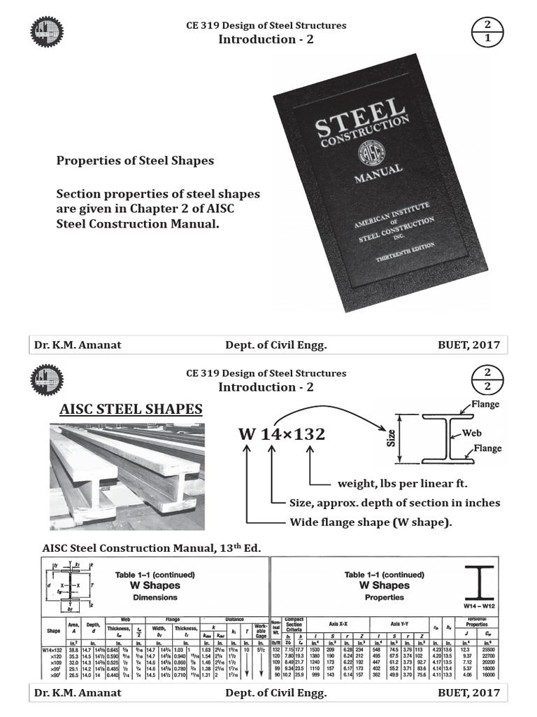 Design Manual for Steel Structures | PDF | Yield (Engineering ...