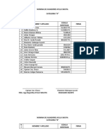 Nomina de Jugadores Ayllu Sikuya