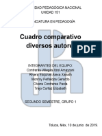 Cuadro Comparativo Final PDF