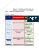 Actividad 3