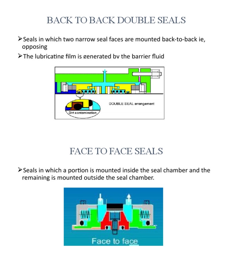 Back To Back Double Seals | PDF | Technology & Engineering