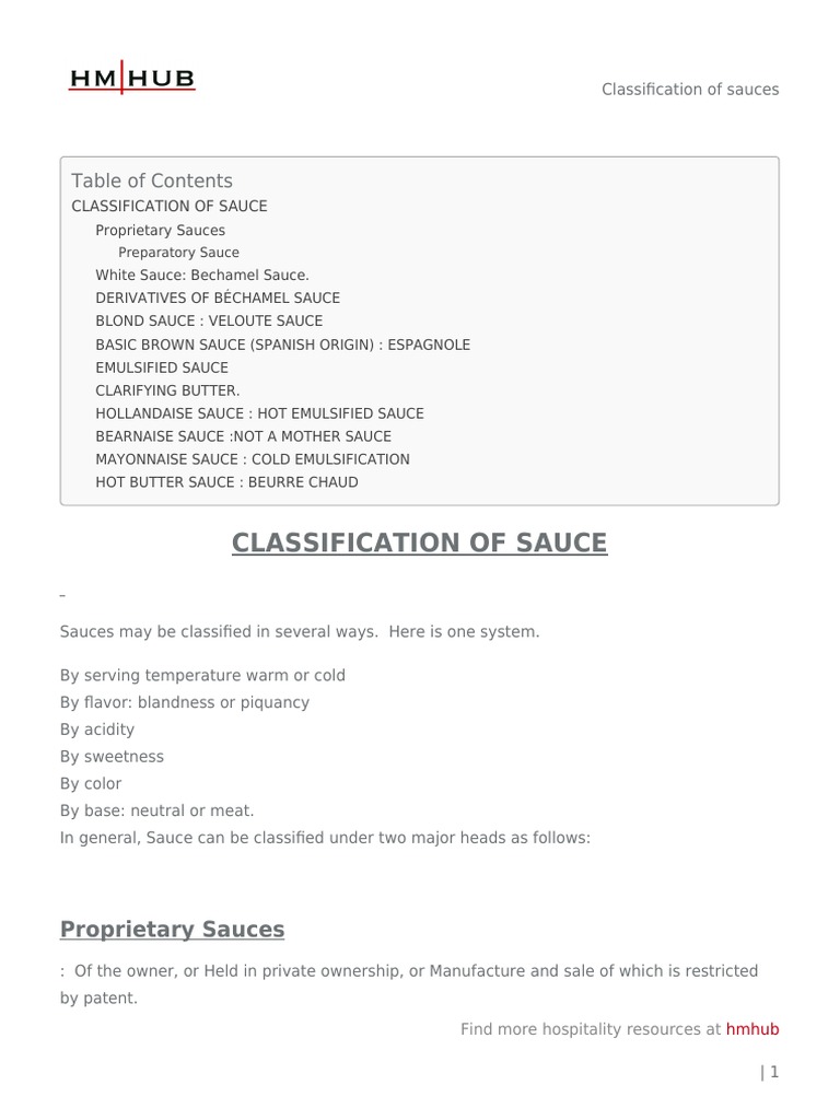 Classification of Sauces PDF Mayonnaise Butter