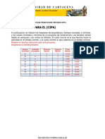 Talleres de Investigacion Metodo CPM o MRC Decisiones Empreariales