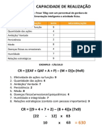 Ferramenta Capacidade de Realização