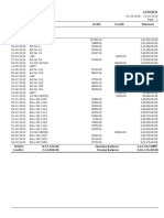 Seema Enterprises ledger for AK Textiles