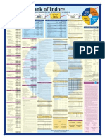 Balance Sheet Eng 05-06