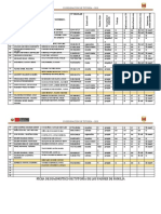 4 A Ficha de Diagnostico Tutoria PP FF 4 A Ana Sotelo