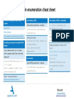 Subdomain Enumeration Cheat Sheet: @yamakira