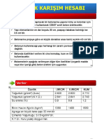 beton karışım hesabı (1).pdf