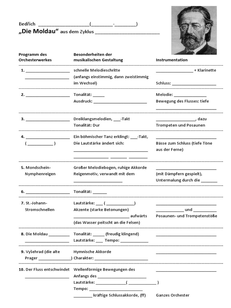 Moldau Arbeitsblatt | PDF