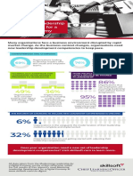 Skillsoft - Infographic - Mastering Leadership For A Digital Economy