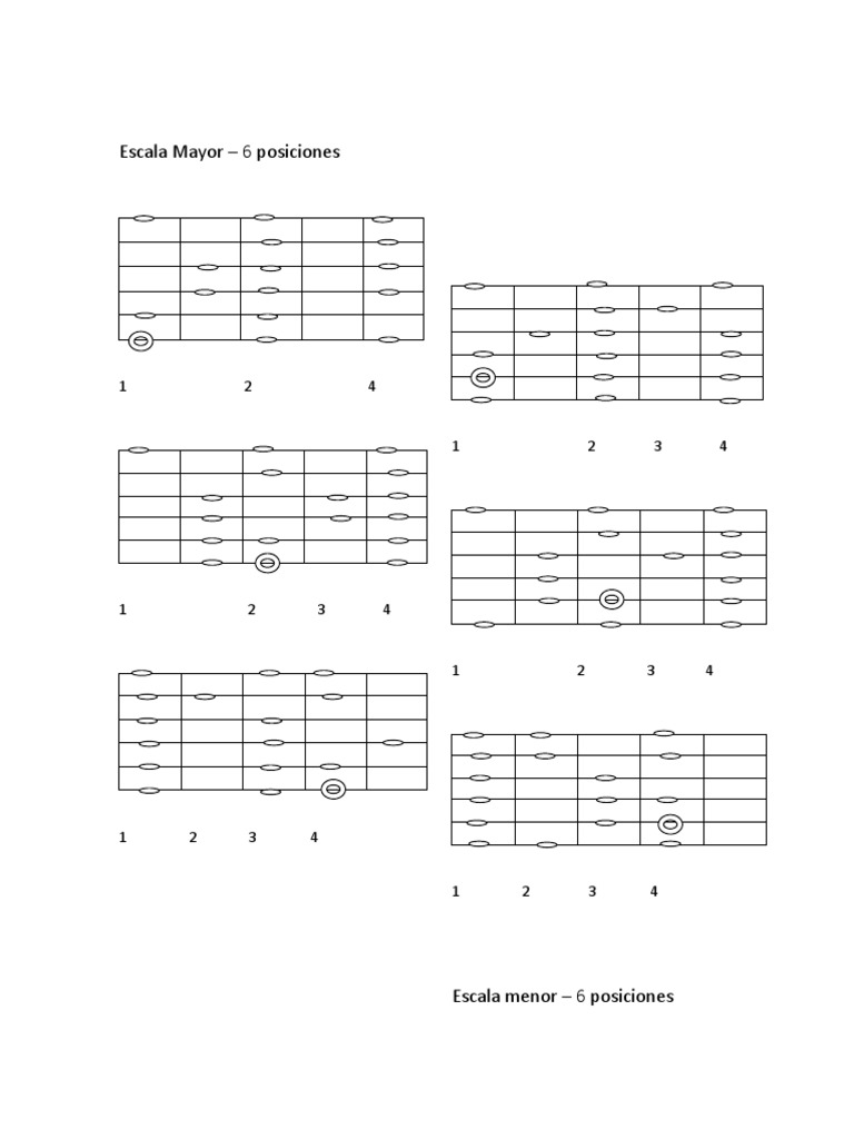 Matrices Escalas Mayores, Menores y Menores Armónicas PDF