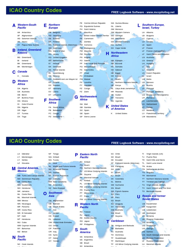 ICAO Country Codes Overview | PDF
