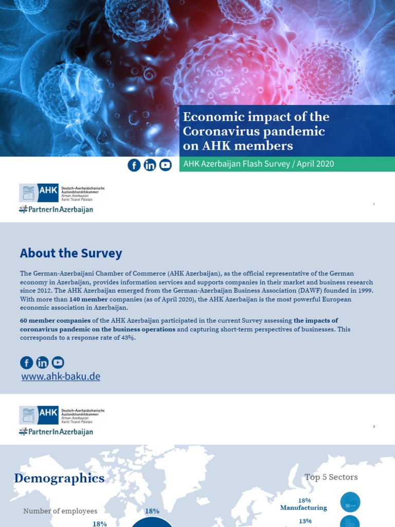 German Azerbaijan Trade Survey - AHK - Flash - Survey - April - 2020