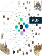 MAPA MENTAL HDLT (Copia de NXPowerLite)