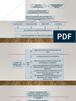 Diapositivas Gestion de Producto y Marca[22].pptx