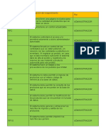 Requerimiento FUNCIONAL Y NO FUNCIONAL