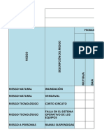 Matriz de Riesgos