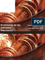 Instituciones Financieras Honduras