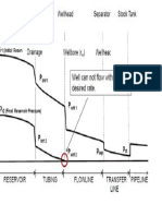 pression profil.pdf