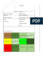 Informe Sergiotriana Componentepractico Agronomia