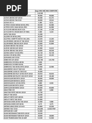 Harga Smf 04 Nov 19 Drugs Functional Group