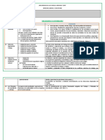 Organismos y Autoridades