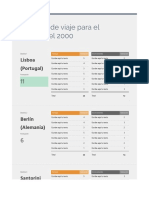 Ventajas e Inconvenientes PDF