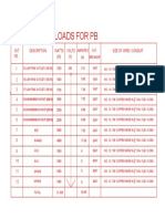 PB CKT Load Schedule