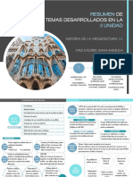 Resumen Ii Unidad PDF