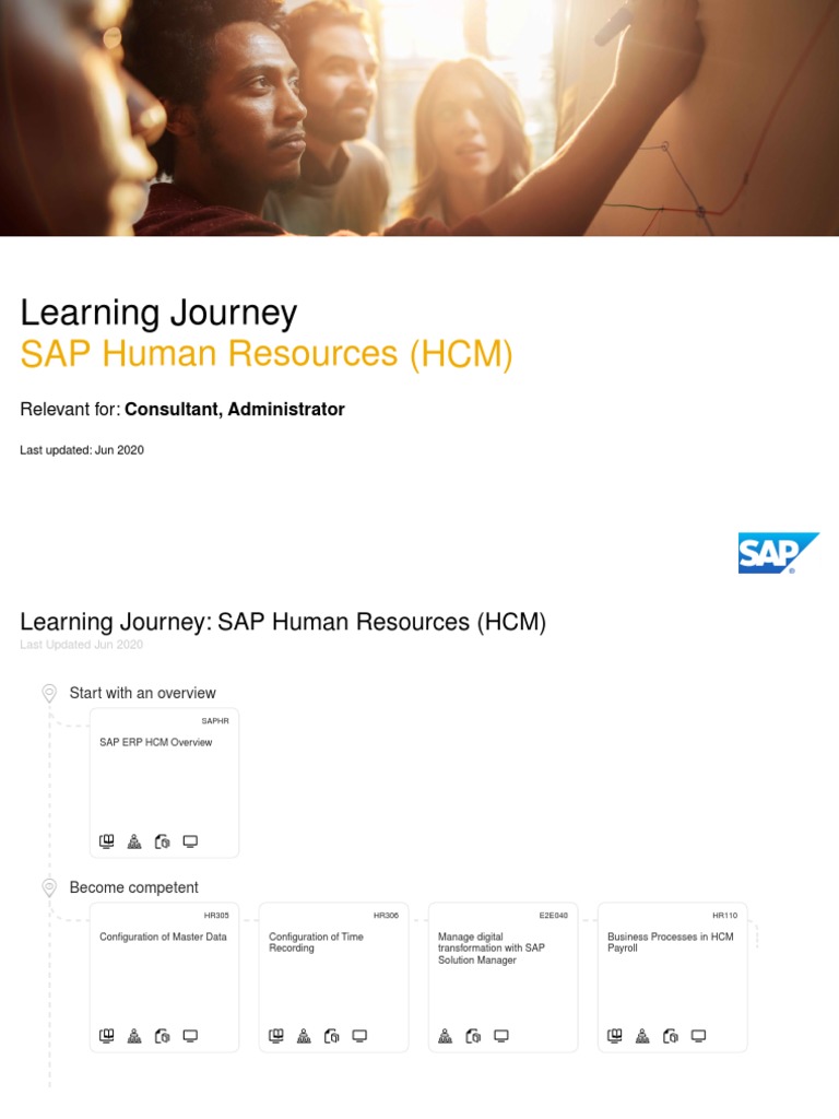 SAP Human Resources (HCM) - Jun 2020 | PDF | Sap Se | Learning