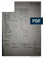 BHN Caker Modul 7