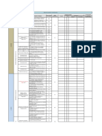 Evaluación Estándares Mínimos