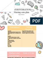 Overhydration Nursing Care Plan: Wong, Karl Michael P