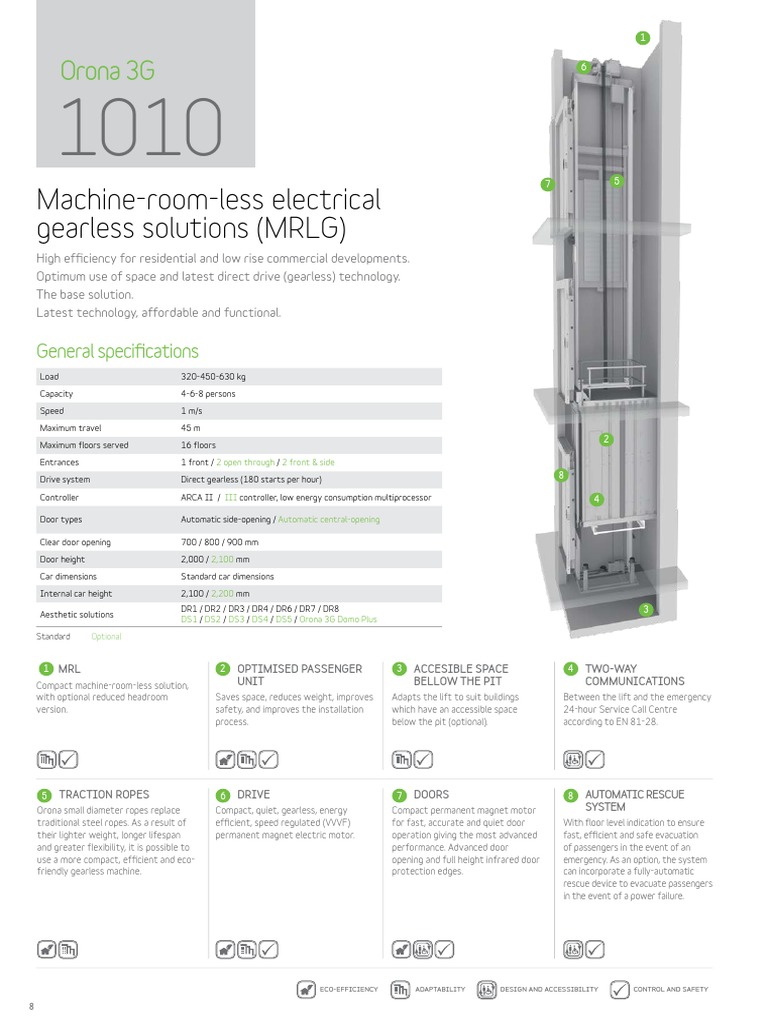 Machine-Room-Less Electrical Gearless Solutions (MRLG) : Orona 3G | PDF ...
